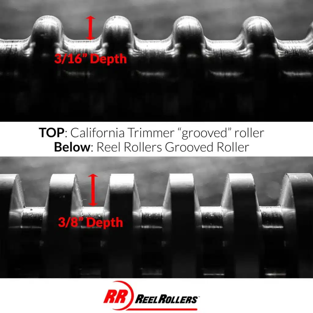 Know The Difference: Is the "grooved roller" you're looking at actually grooved?