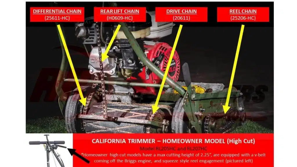 California-Trimmer-Chain-Diagram-Homeowner-High-Cut-Model