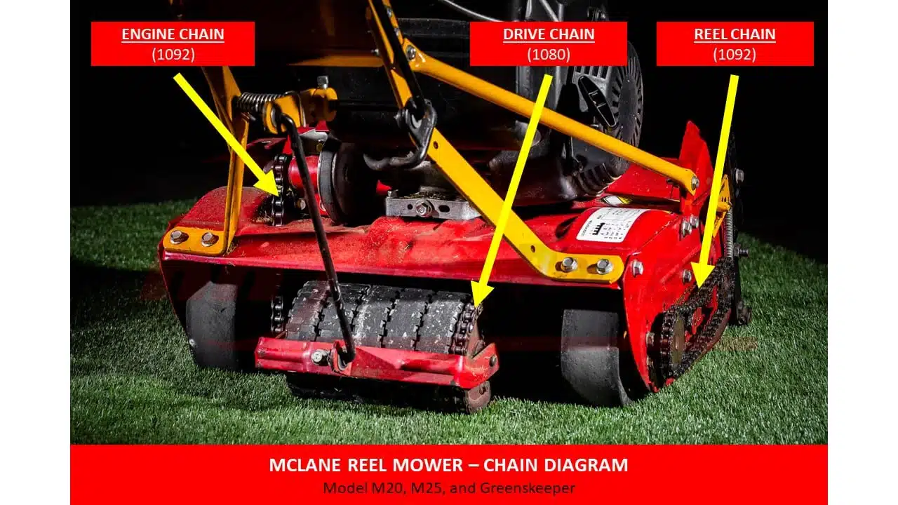 Mclane Reel Mower Drive Wheel Replacement Reel Mowers