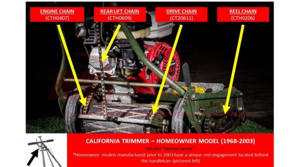 California Trimmer 20" Homeowner Model (1968-2003) - Drive Chain (Master Link Included) - CT20611 - Image 3