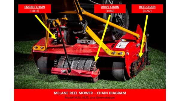 McLane 20"/25" - Rear Roller Drive Chain (Master Link Included) - Image 3