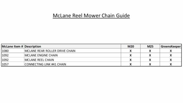 McLane 20"/25" - Rear Roller Drive Chain (Master Link Included) - Image 2