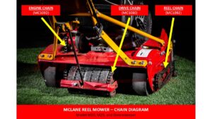 Mclane 20″/25″ Reel Mower Engine/Reel Chain (Master Link Included) - MC1092